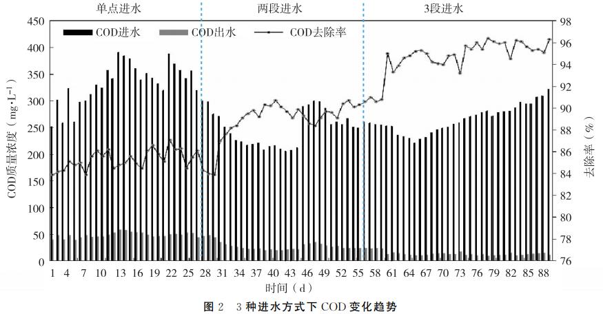 污水處理設備__全康環(huán)保QKEP