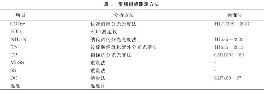 污水處理設備__全康環(huán)保QKEP