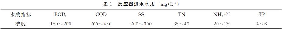 污水處理設備__全康環(huán)保QKEP