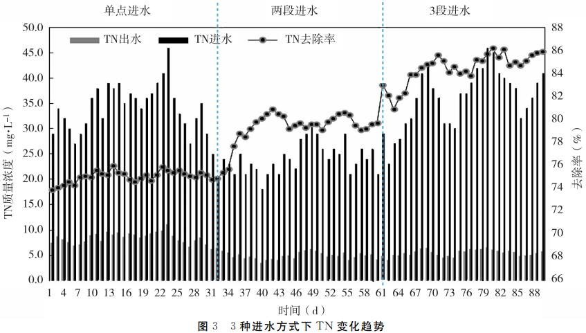 污水處理設備__全康環(huán)保QKEP