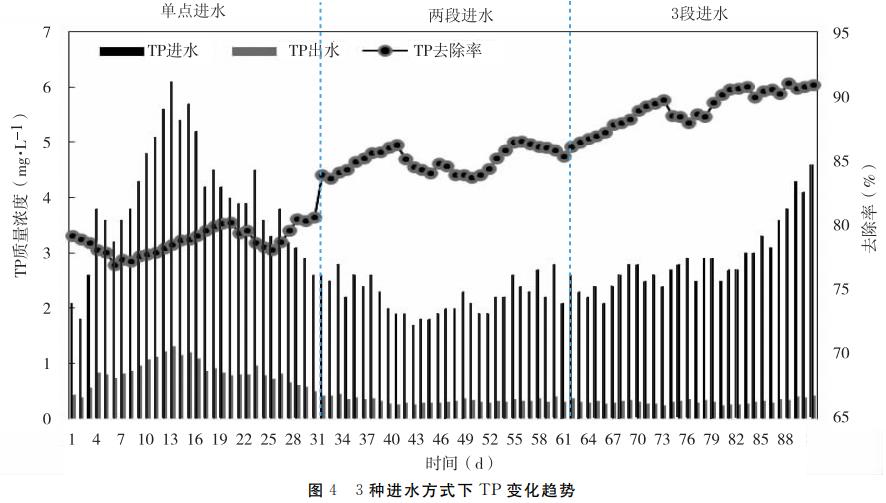 污水處理設備__全康環(huán)保QKEP