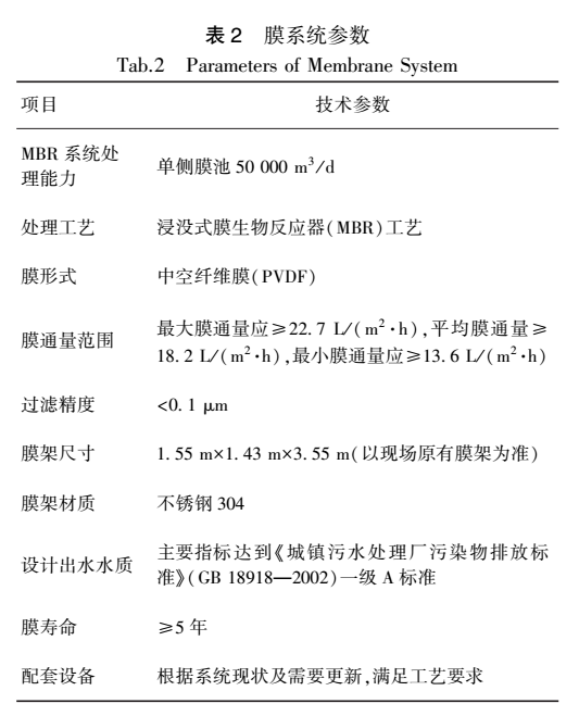污水處理設備__全康環(huán)保QKEP