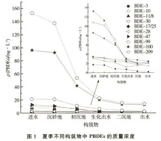 污水處理設備__全康環(huán)保QKEP