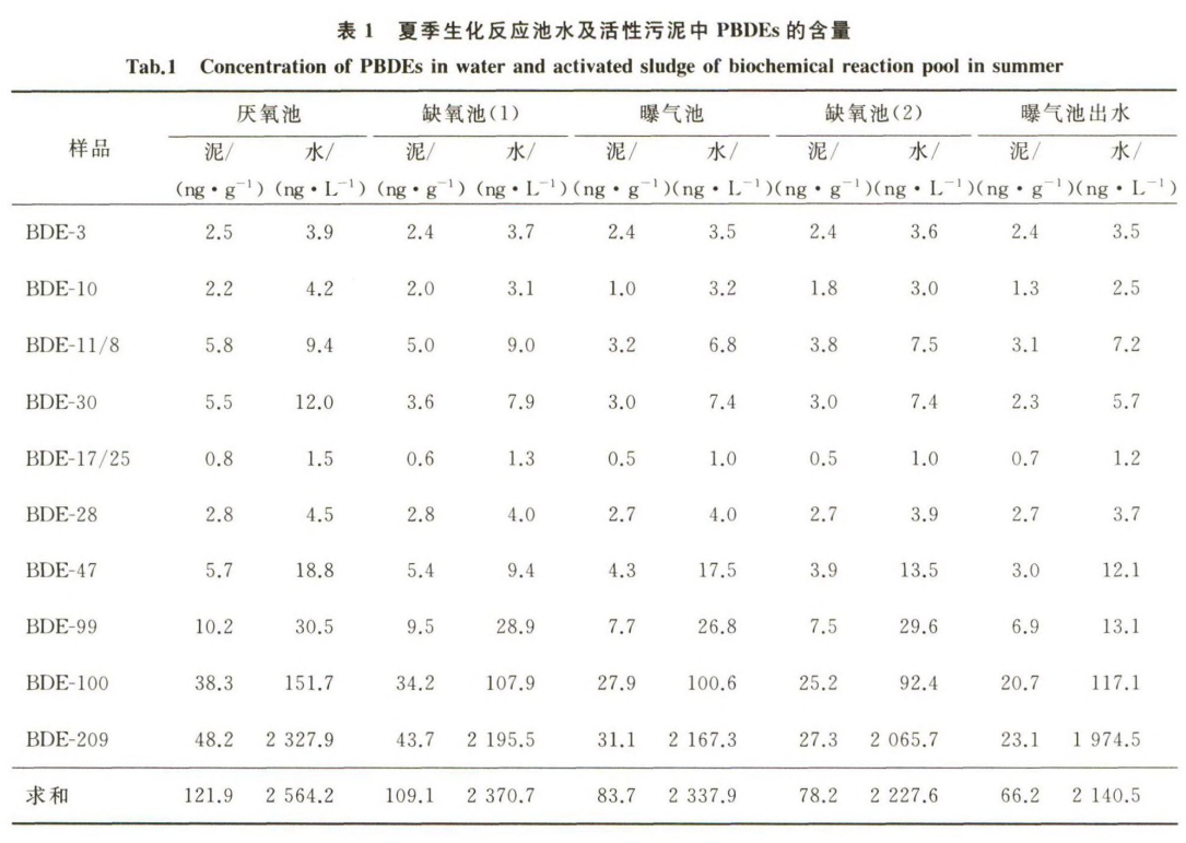 污水處理設備__全康環(huán)保QKEP