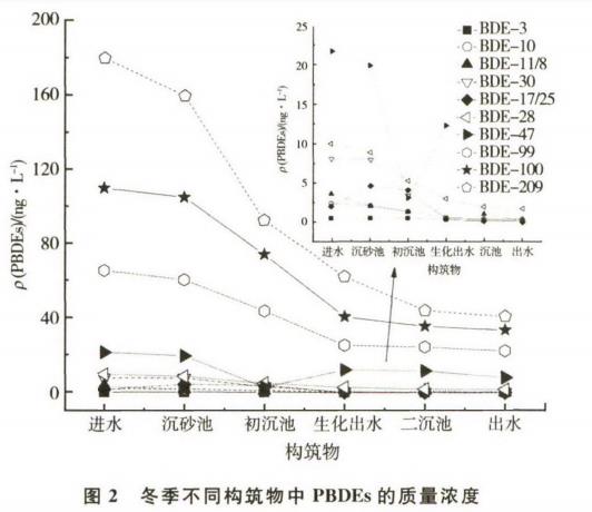 污水處理設備__全康環(huán)保QKEP