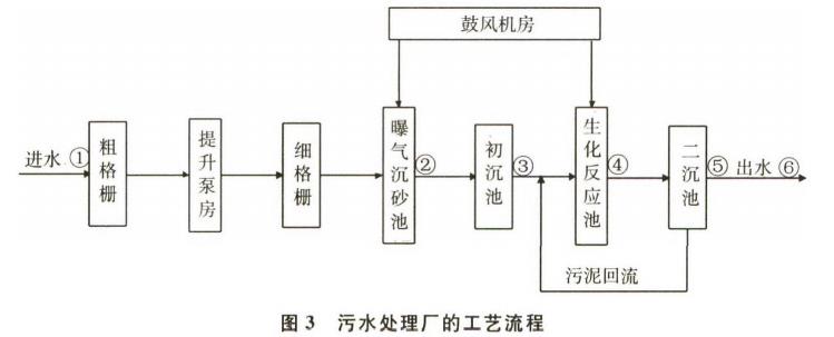 污水處理設備__全康環(huán)保QKEP