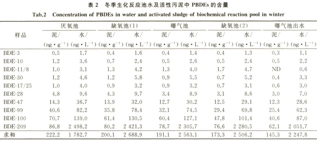 污水處理設備__全康環(huán)保QKEP