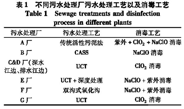 污水處理設備__全康環(huán)保QKEP