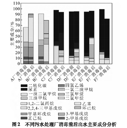 污水處理設備__全康環(huán)保QKEP
