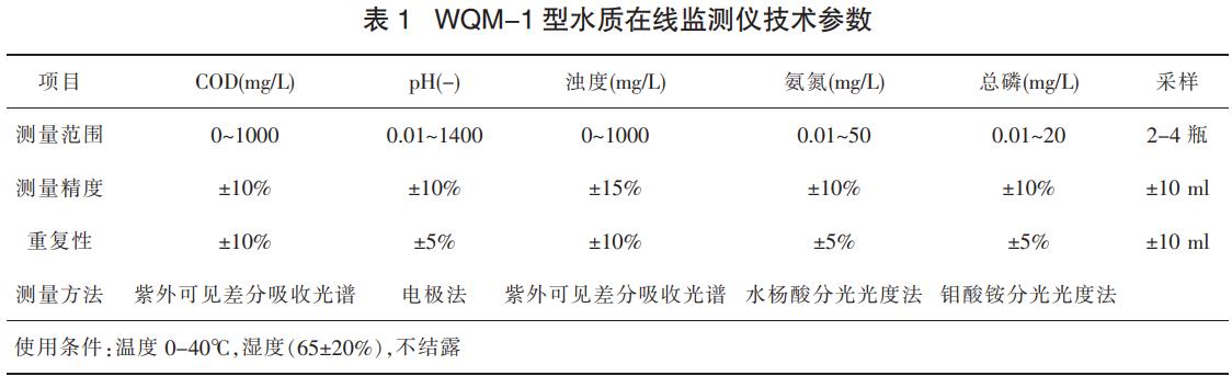 污水處理設備__全康環(huán)保QKEP