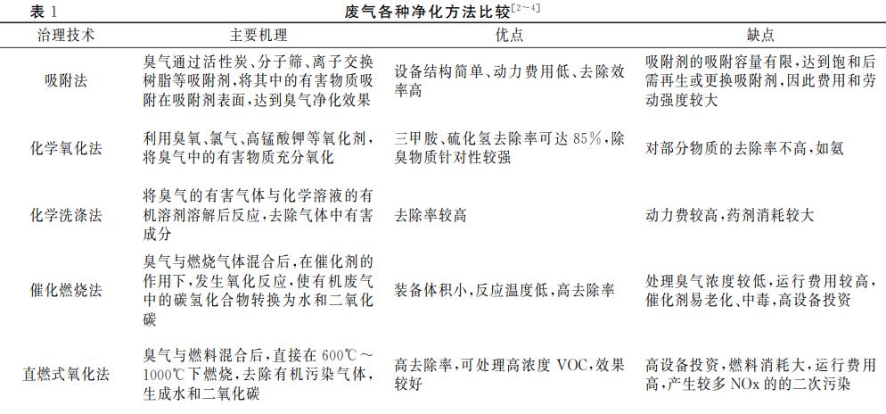 污水處理設備__全康環(huán)保QKEP