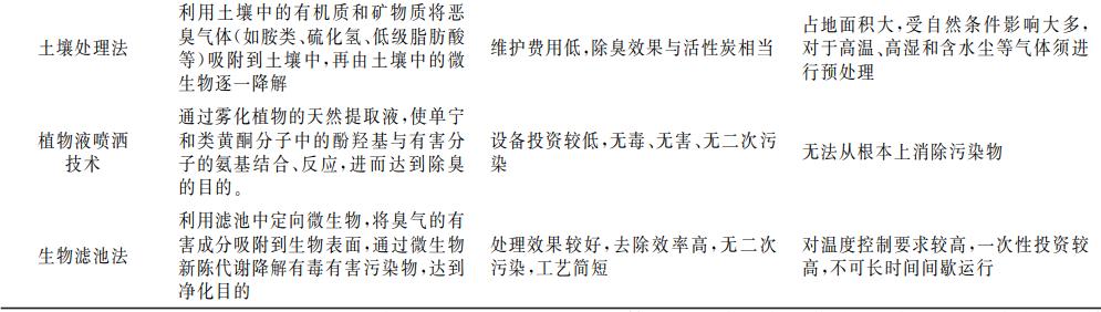 污水處理設備__全康環(huán)保QKEP