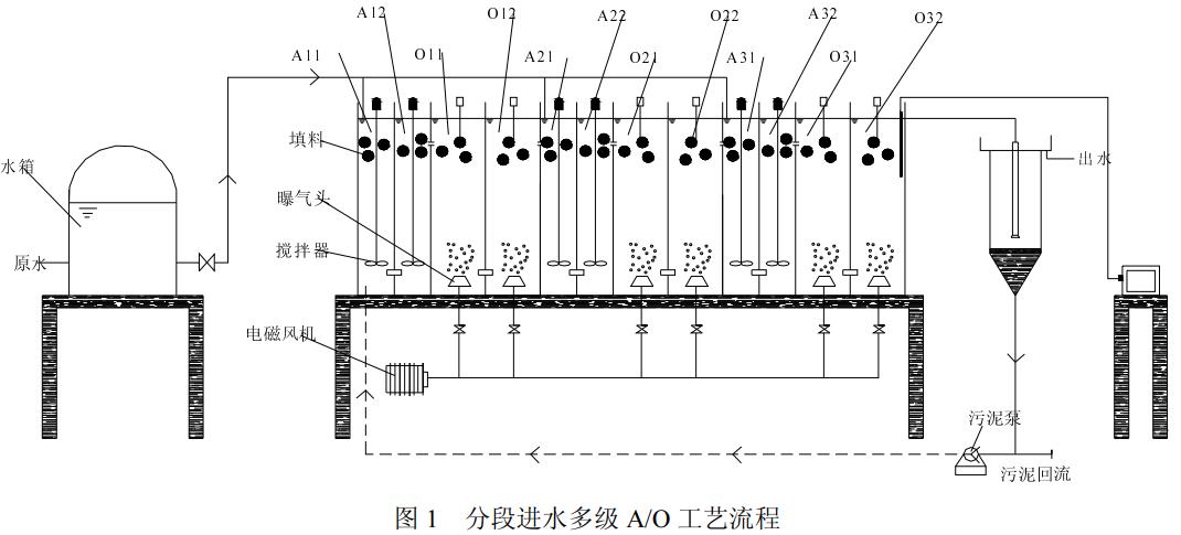 污水處理設備__全康環(huán)保QKEP