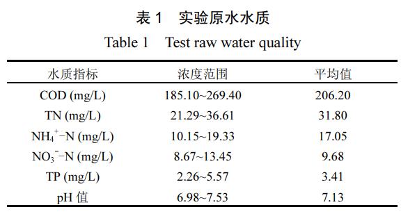 污水處理設備__全康環(huán)保QKEP