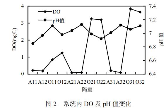 污水處理設備__全康環(huán)保QKEP