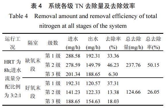 污水處理設備__全康環(huán)保QKEP