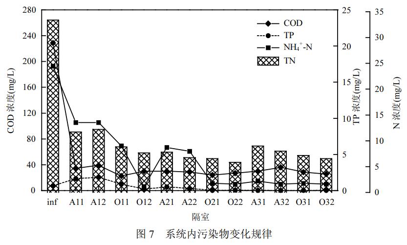 污水處理設備__全康環(huán)保QKEP