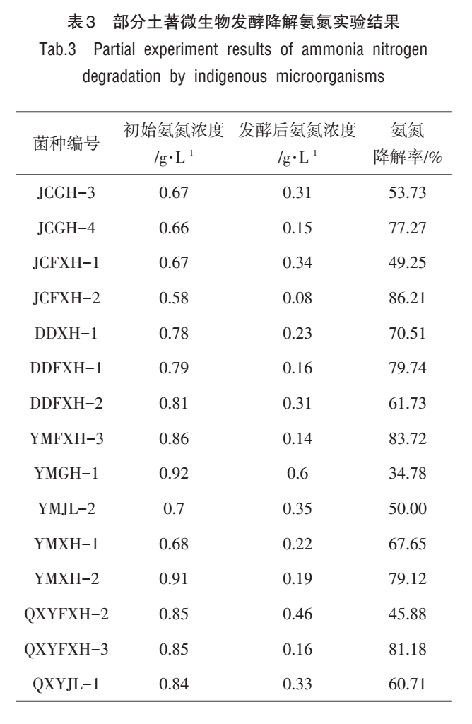 污水處理設備__全康環(huán)保QKEP