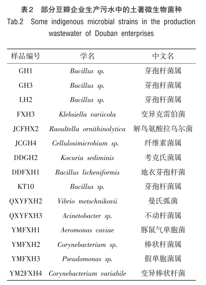 污水處理設備__全康環(huán)保QKEP