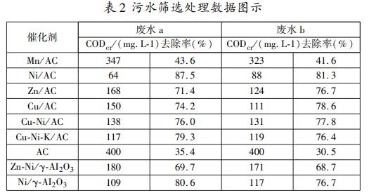 污水處理設備__全康環(huán)保QKEP
