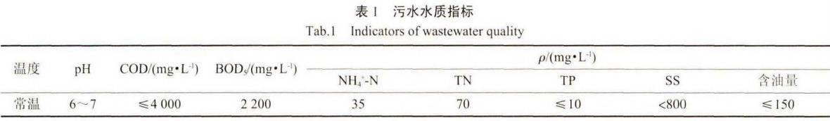 污水處理設備__全康環(huán)保QKEP