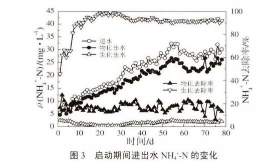 污水處理設備__全康環(huán)保QKEP