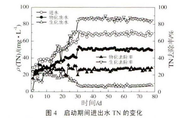 污水處理設備__全康環(huán)保QKEP