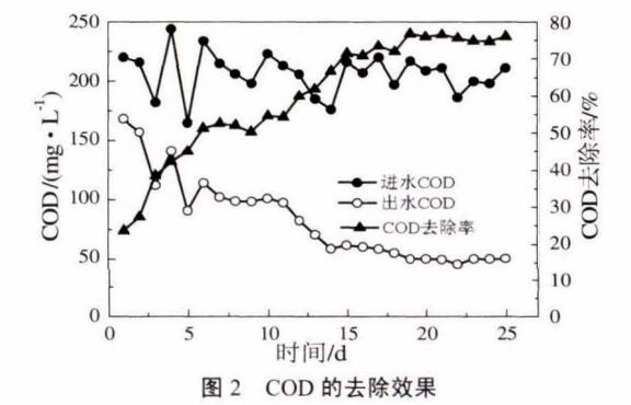 污水處理設備__全康環(huán)保QKEP