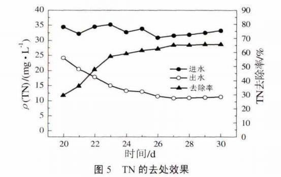污水處理設備__全康環(huán)保QKEP