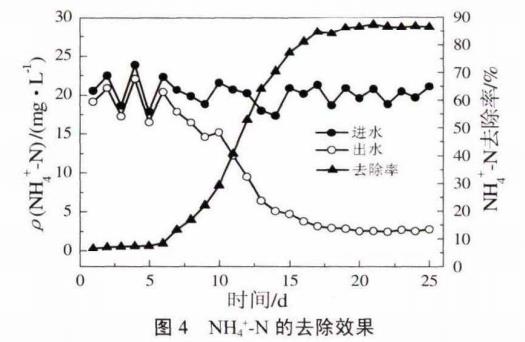 污水處理設備__全康環(huán)保QKEP