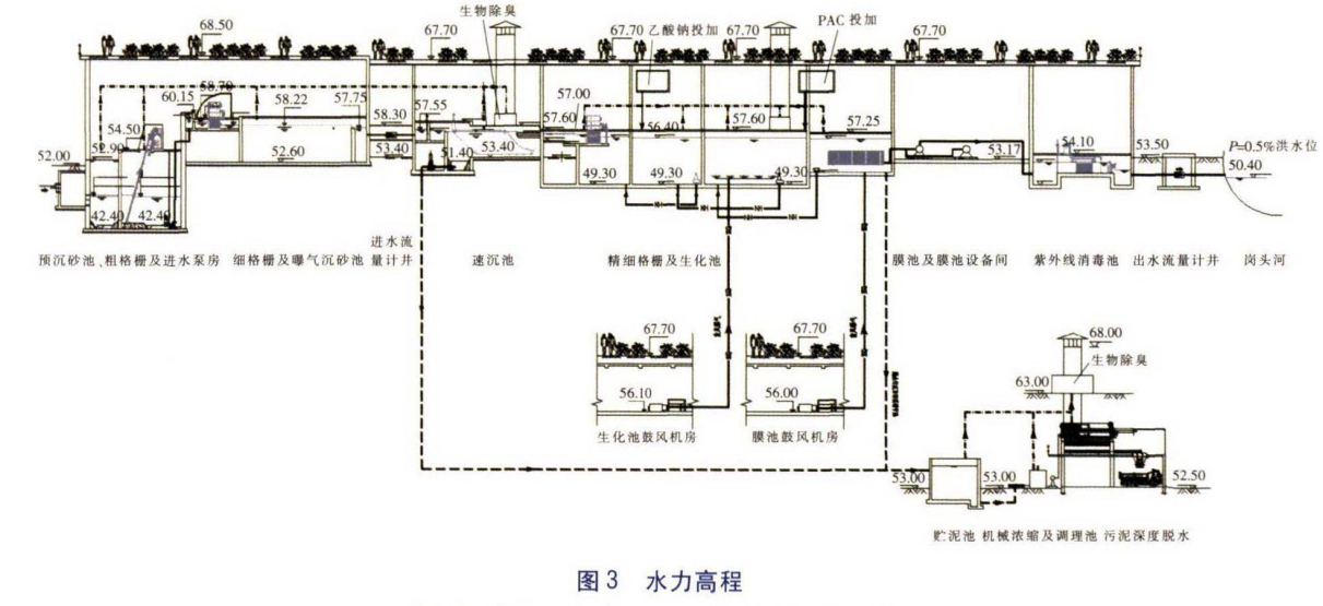污水處理設備__全康環(huán)保QKEP