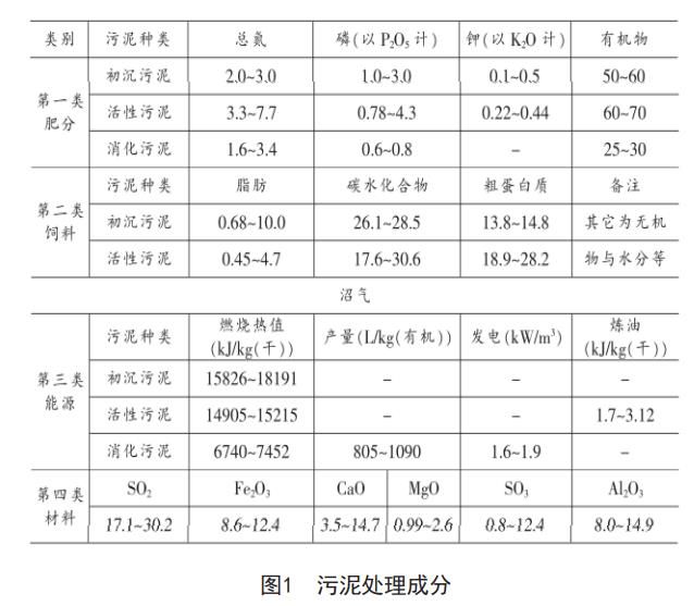 污水處理設備__全康環(huán)保QKEP
