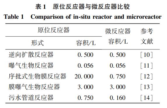 污水處理設備__全康環(huán)保QKEP