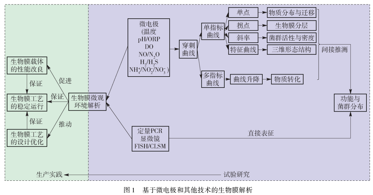 污水處理設備__全康環(huán)保QKEP