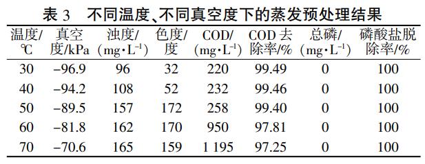 污水處理設備__全康環(huán)保QKEP