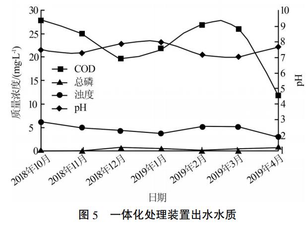 污水處理設備__全康環(huán)保QKEP