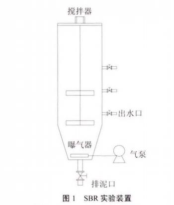 污水處理設備__全康環(huán)保QKEP