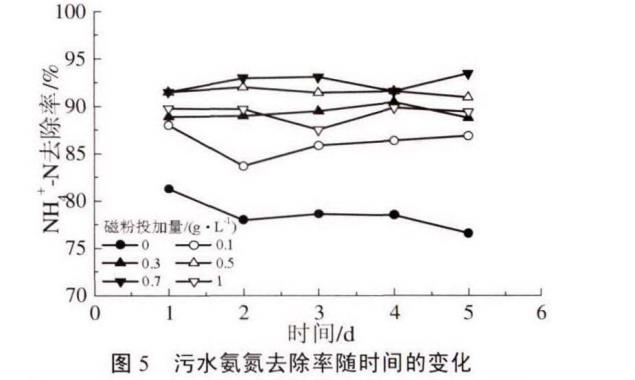 污水處理設備__全康環(huán)保QKEP