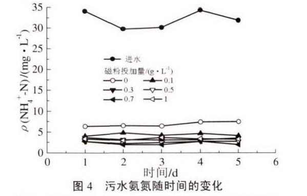 污水處理設備__全康環(huán)保QKEP