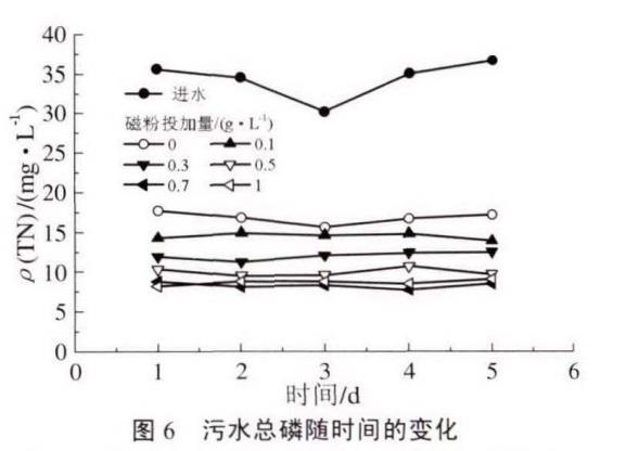 污水處理設備__全康環(huán)保QKEP