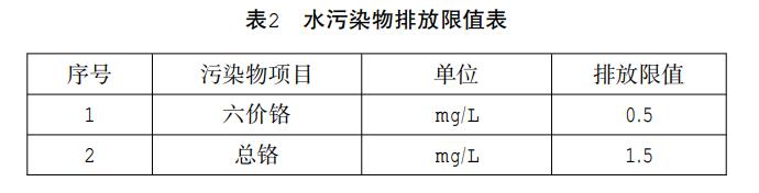 污水處理設備__全康環(huán)保QKEP