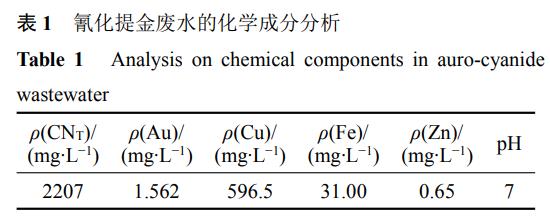 污水處理設備__全康環(huán)保QKEP