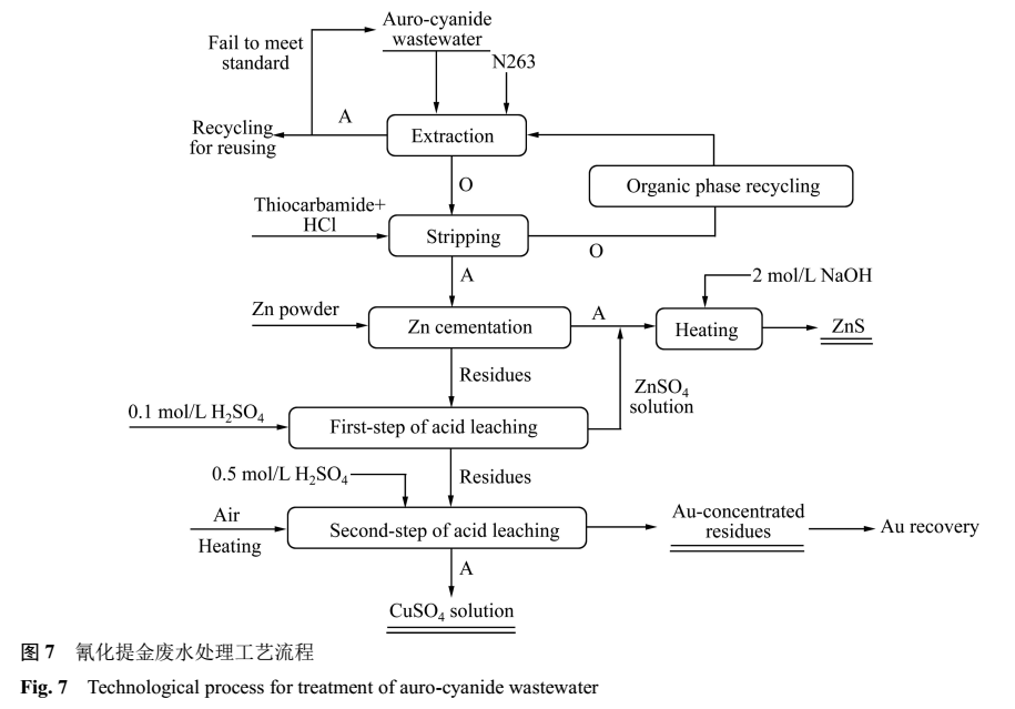 污水處理設備__全康環(huán)保QKEP