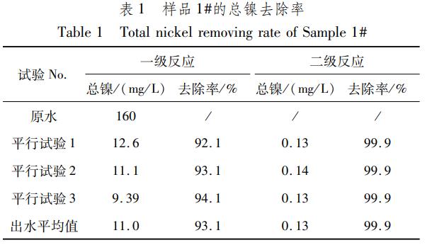 污水處理設備__全康環(huán)保QKEP