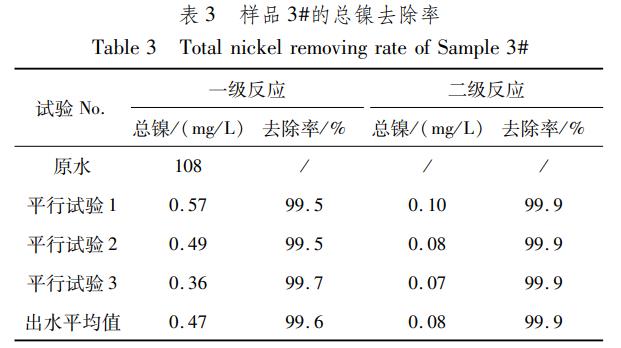污水處理設備__全康環(huán)保QKEP