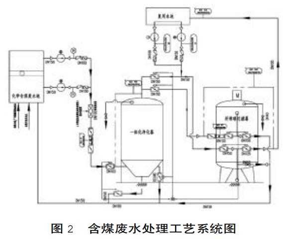 污水處理設備__全康環(huán)保QKEP