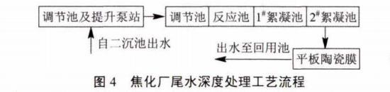 污水處理設備__全康環(huán)保QKEP