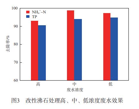 污水處理設備__全康環(huán)保QKEP
