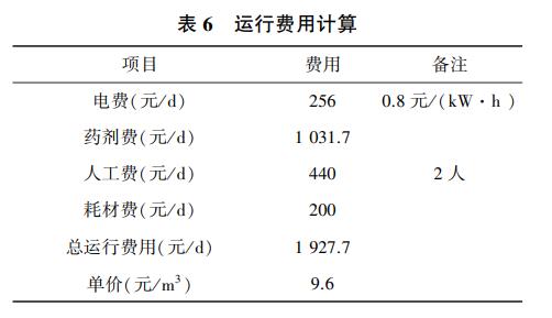 污水處理設備__全康環(huán)保QKEP