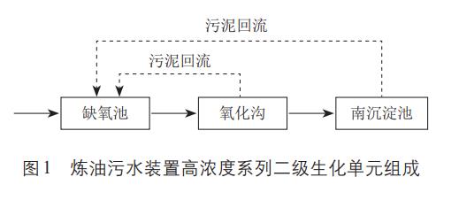 污水處理設備__全康環(huán)保QKEP